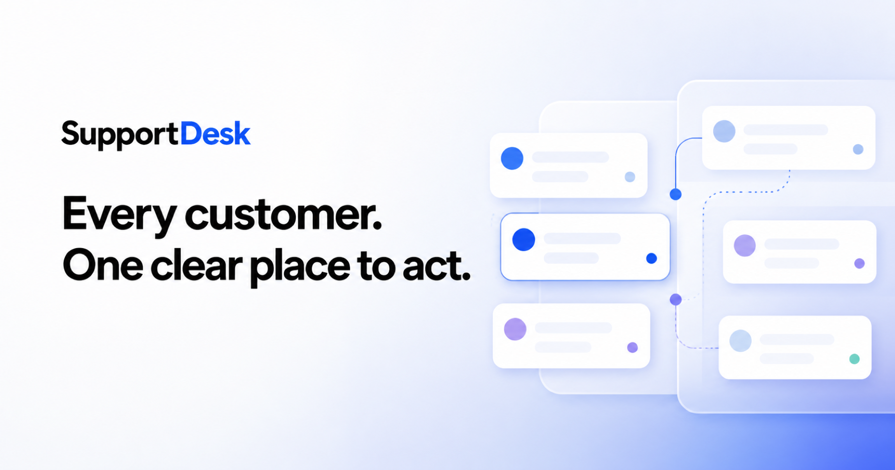 SupportDesk customer platform concept showing connected customer work